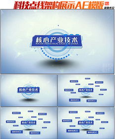 几何遮罩拼接切换字幕条 AEP图文展示模版设计与素材应用